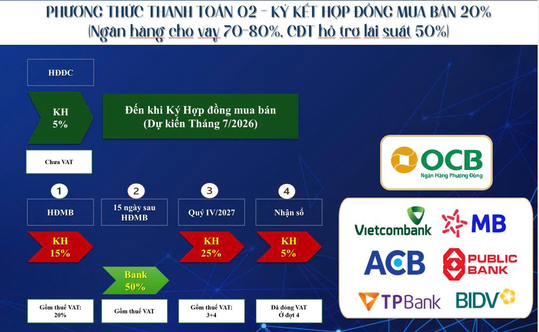 phương thức thanh toán 2