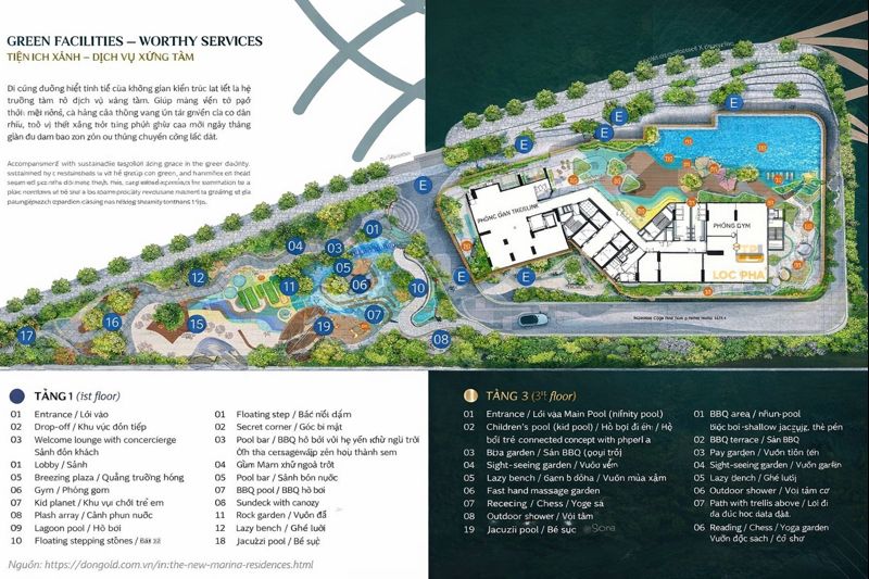 mặt bằng tiện ích dự án