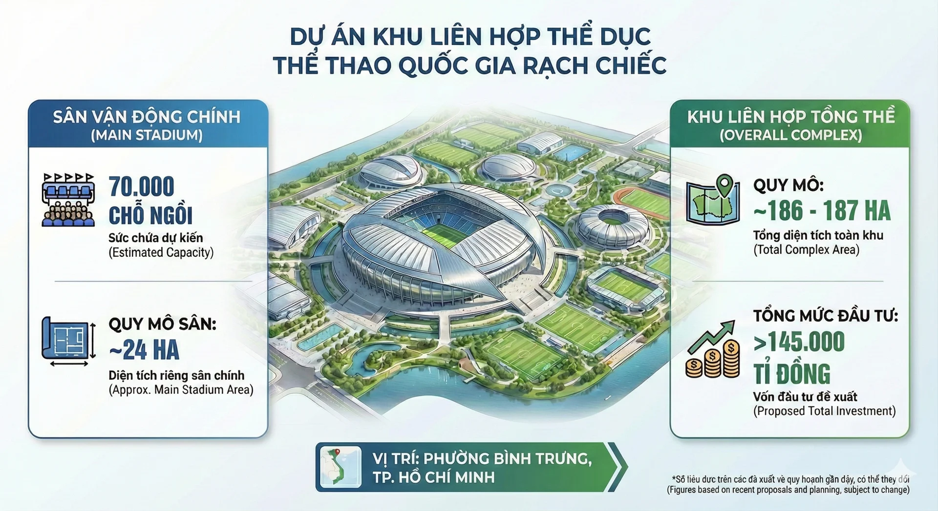 san-van-dong-rach-chiec