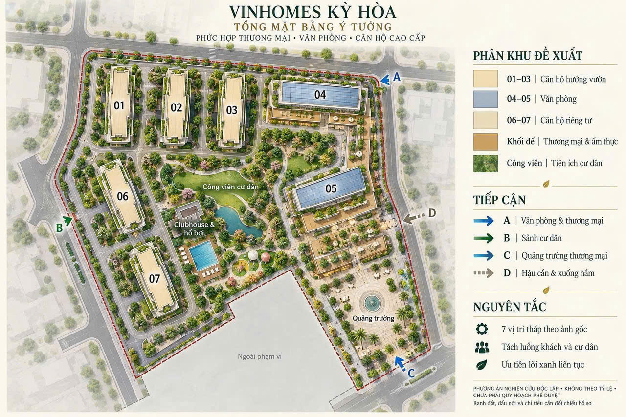 phối cảnh dự án vinhomes kỳ hòa